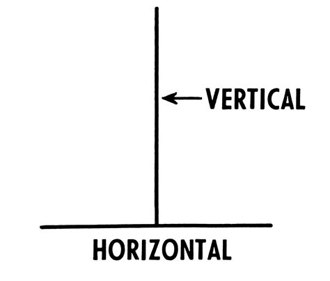 Horizontal .